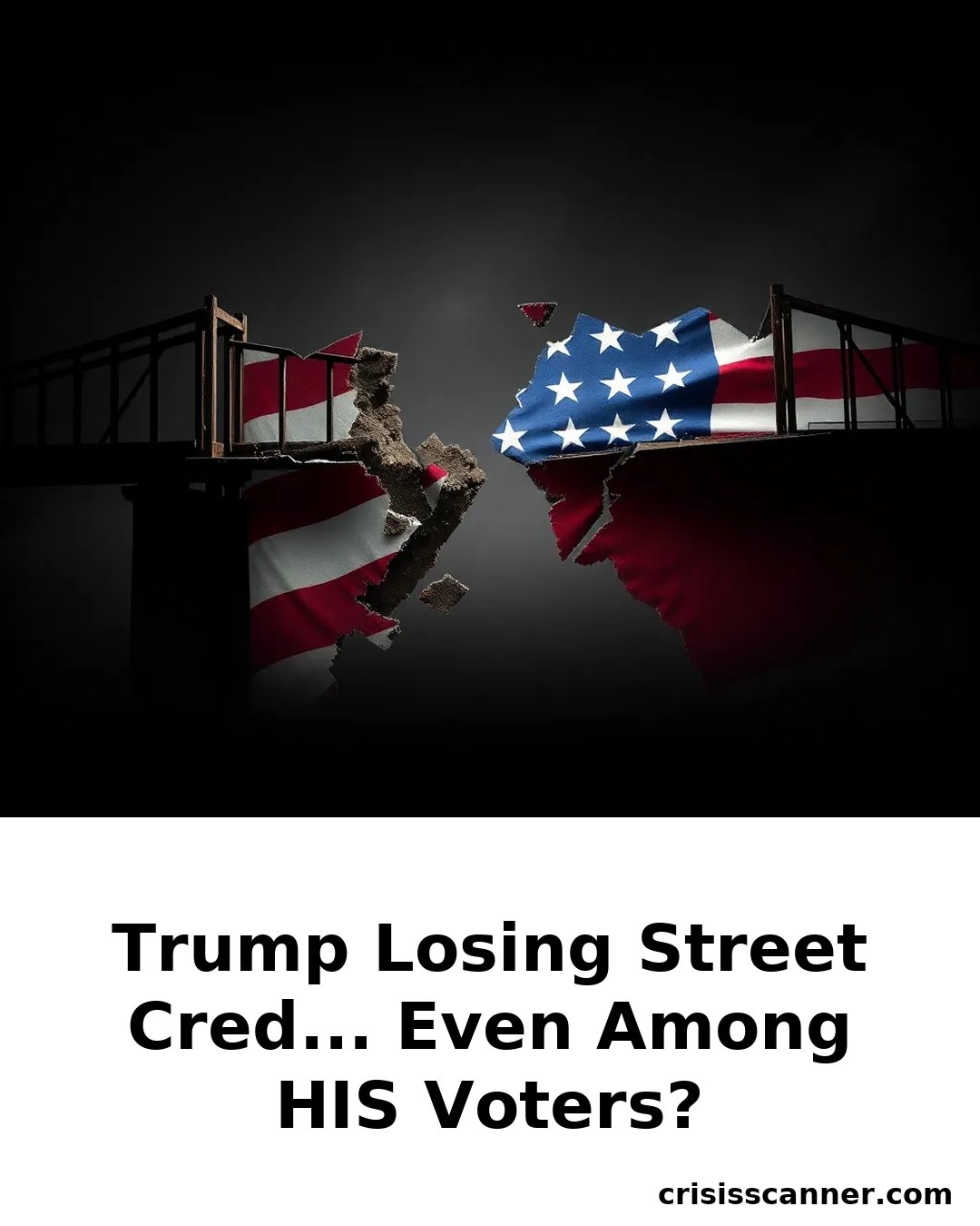 TRUMP LOSING STREET CRED... EVEN AMONG HIS VOTERS?